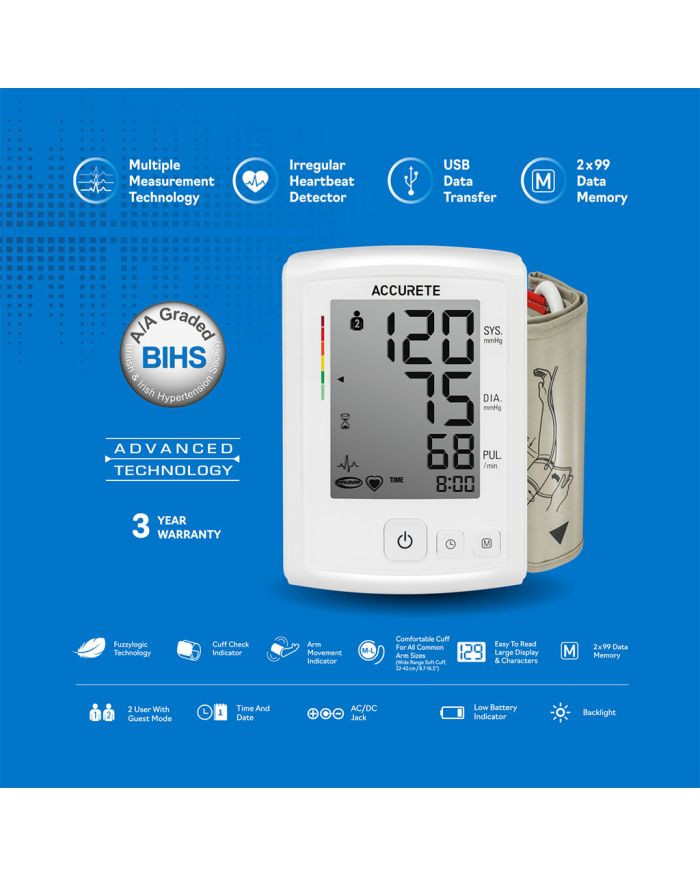 Protekt® BP Upper Arm Blood Pressure Monitor - Proactive Medical