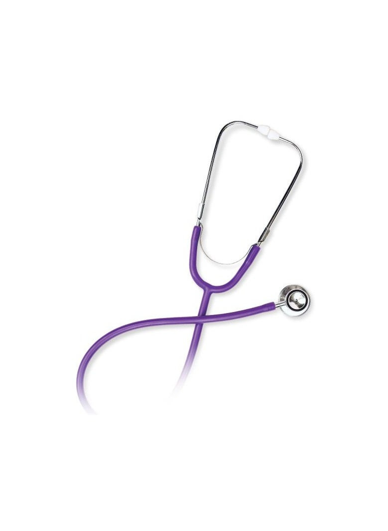 B.Well Head  Stethoscope Dual